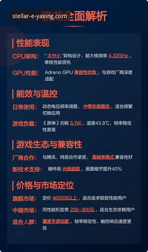 3个关键评测维度与5步操作指南：深度解析亚星娱乐官网入口最新版